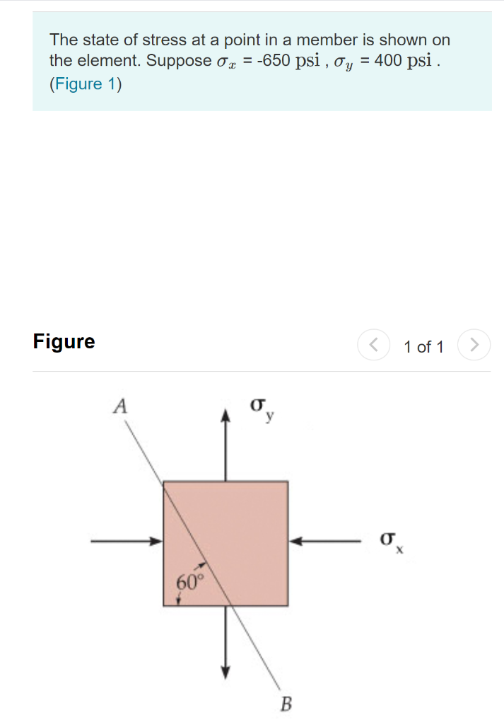 Solved The state of stress at a point in a member is shown | Chegg.com