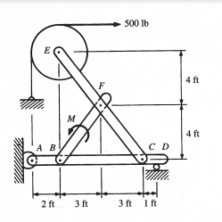Solved a. Find all support reactions and pin connection | Chegg.com
