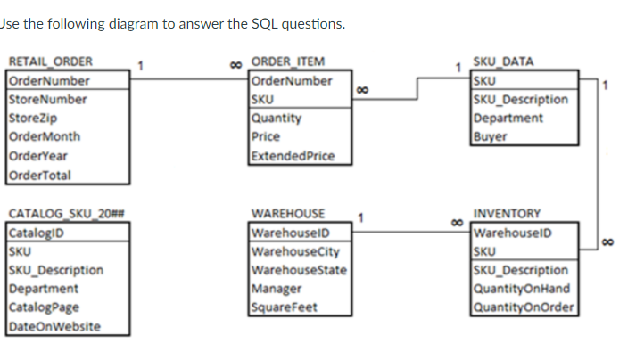 Solved with Database Management 1-Write a SQL query that | Chegg.com