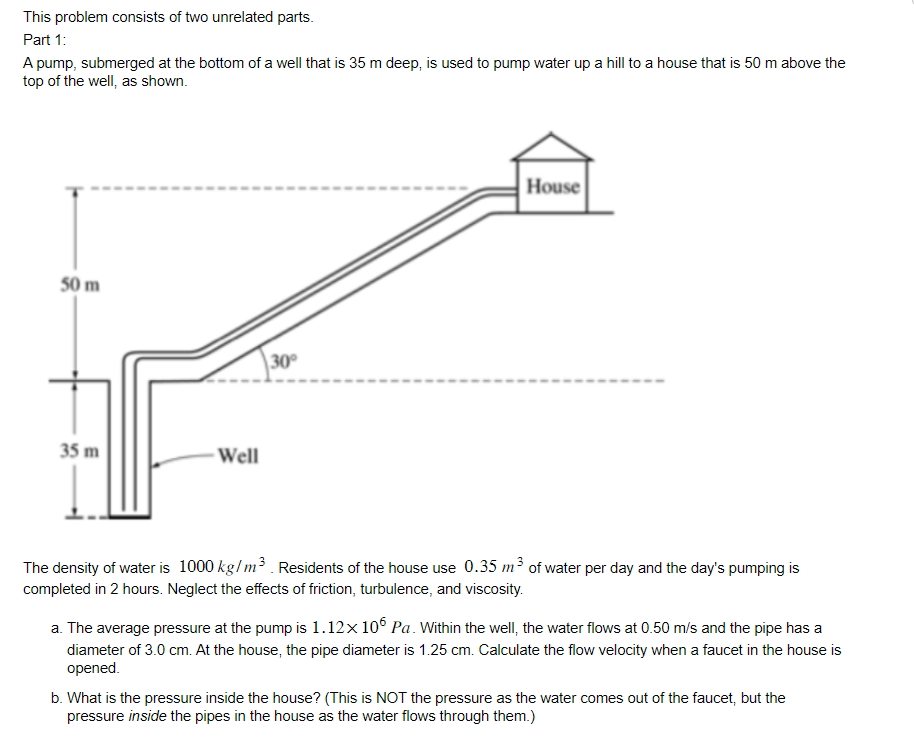Solved This problem consists of two unrelated parts. Part 1: | Chegg.com