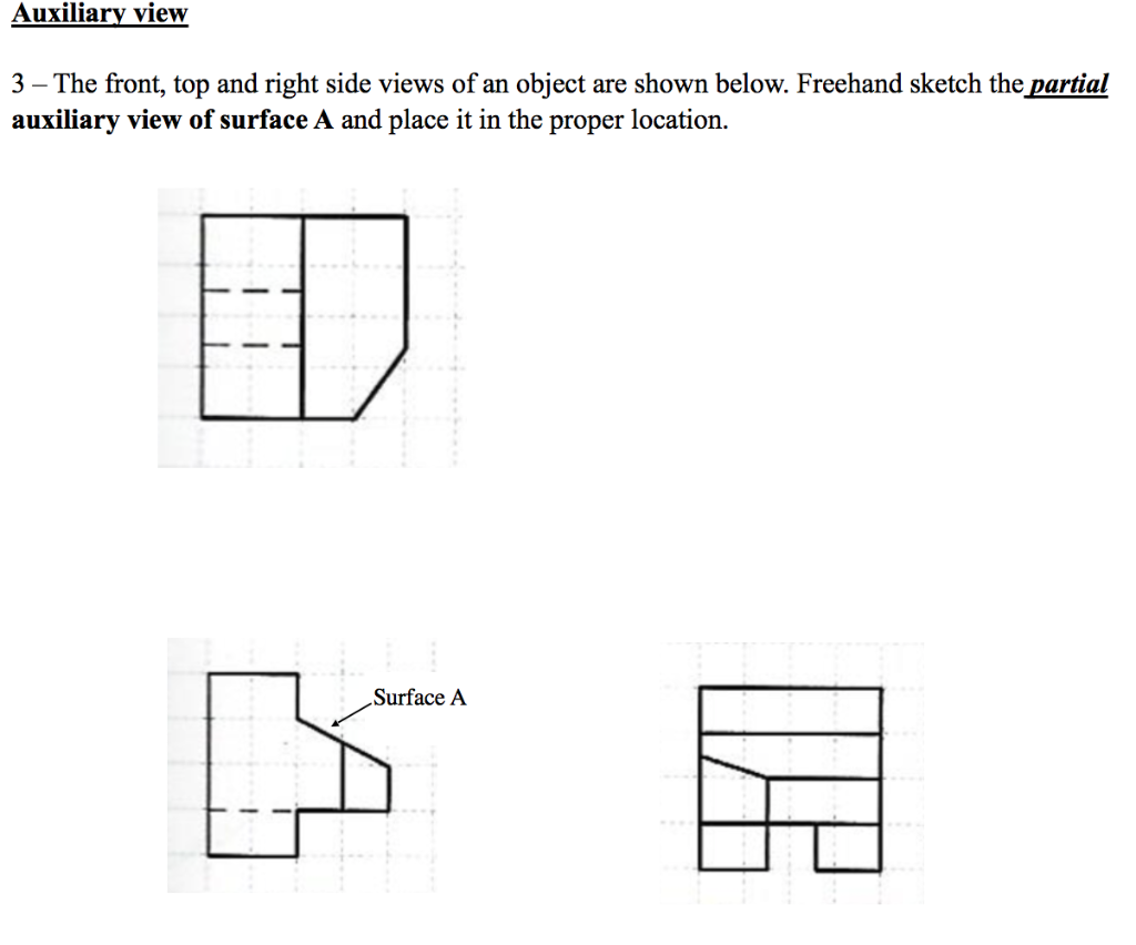 Solved The front, top and right side views of an object are