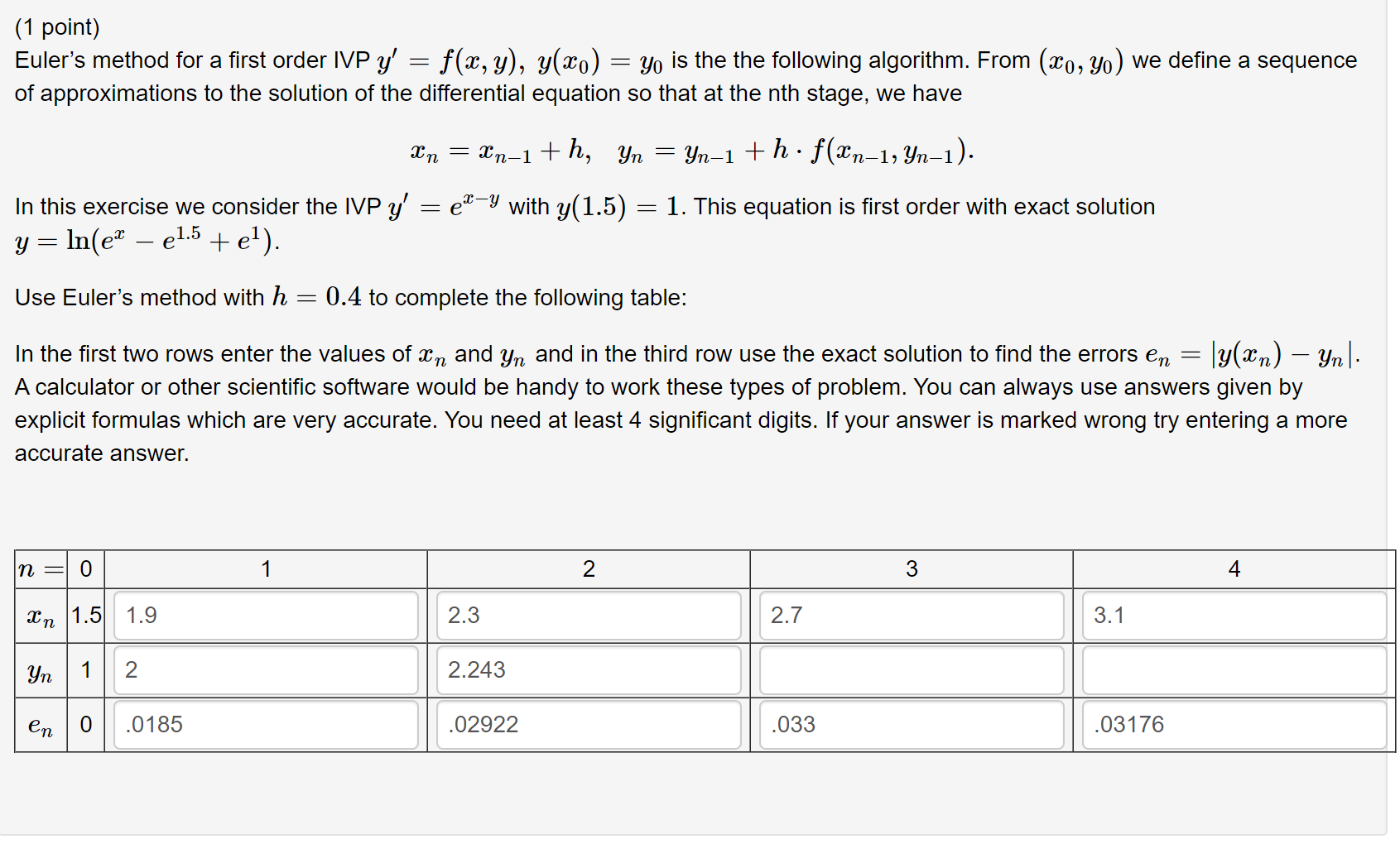 Solved (1 point) Euler's method for a first order IVP y' = | Chegg.com
