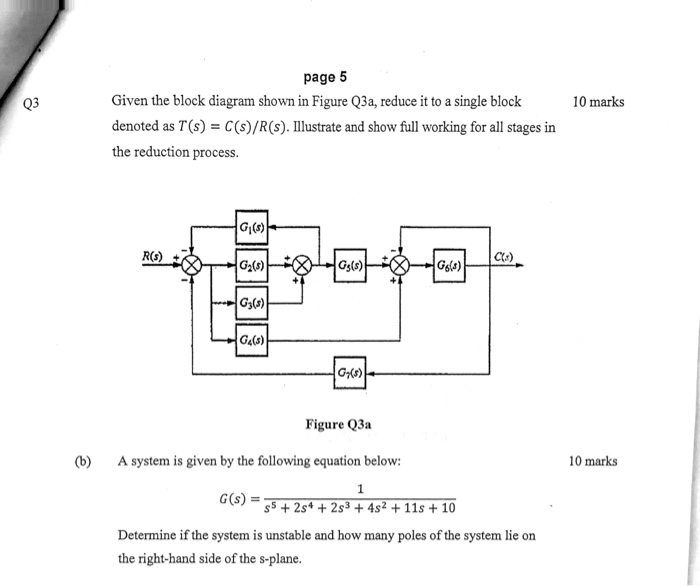 Solved page 5 Given the block diagram shown in Figure Q3a, | Chegg.com