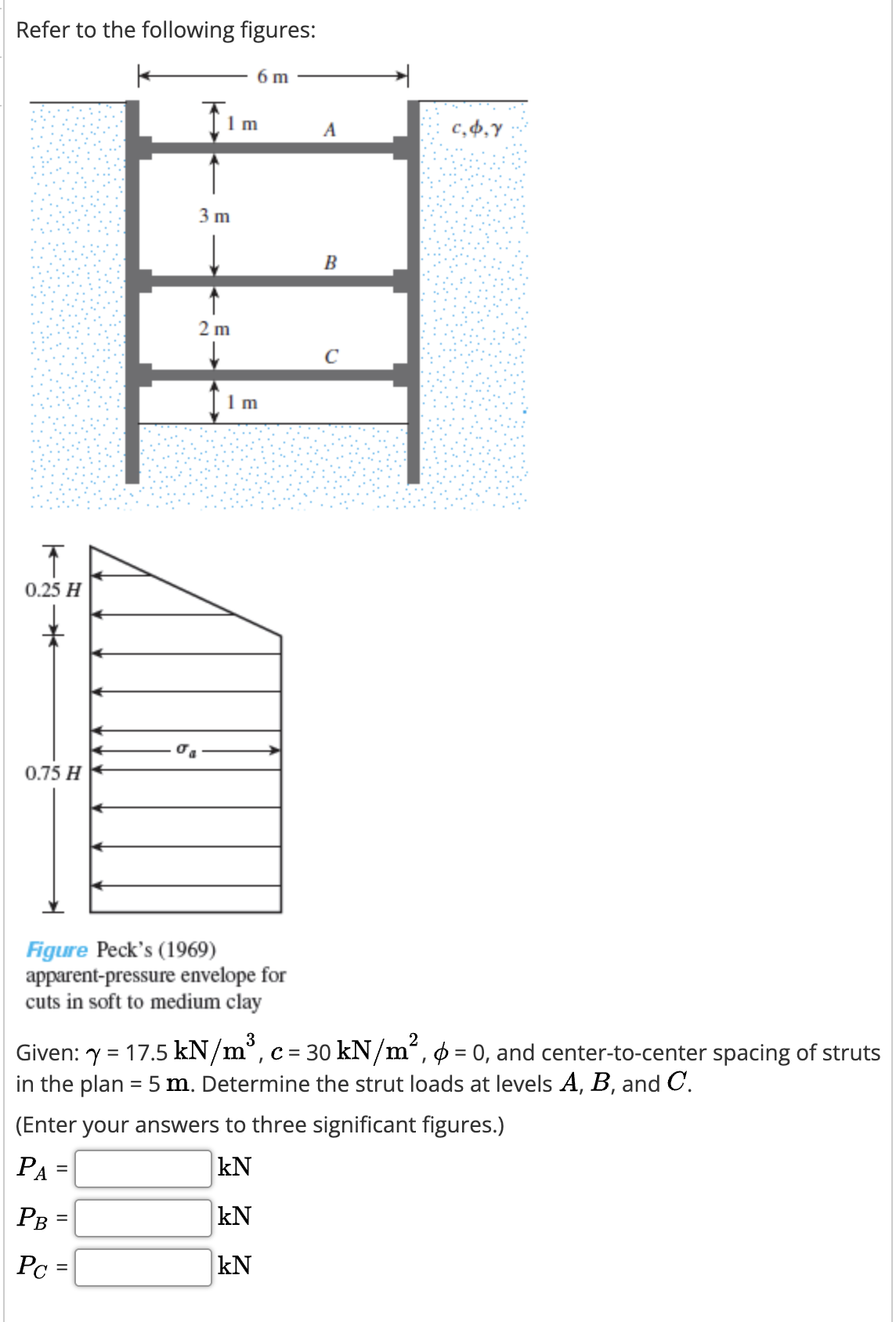 Solved Refer to ﻿the following figures:Figure Peck's | Chegg.com