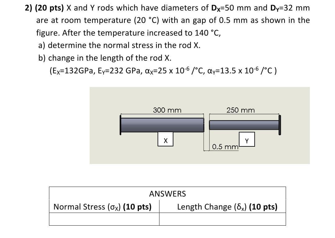 Solved 2) (20 pts) X and Y rods which have diameters of | Chegg.com