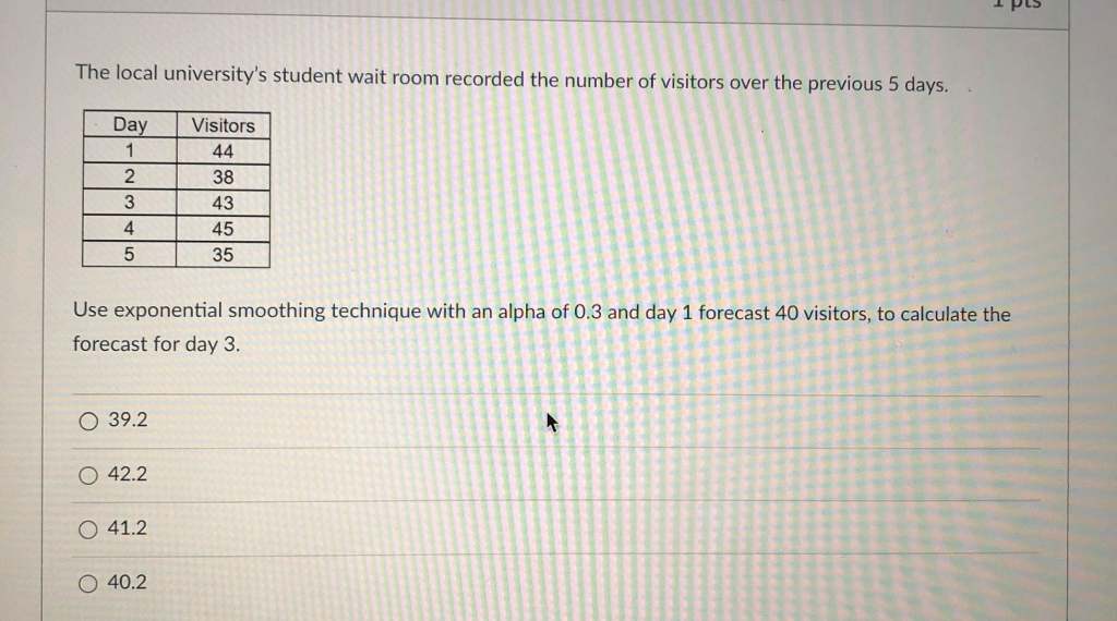 Solved In A 5 period Weighted Moving Average Forecast For Chegg