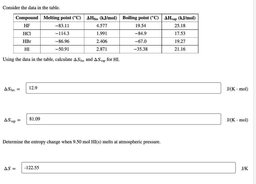 Solved Consider the data in the table. Compound Melting | Chegg.com