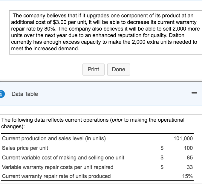 Solved The company believes that if it upgrades one