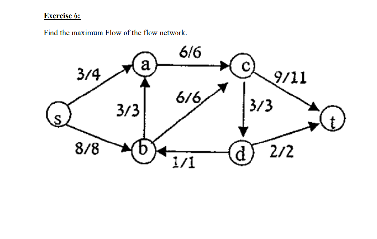 Solved Exercise 6: Find The Maximum Flow Of The Flow | Chegg.com