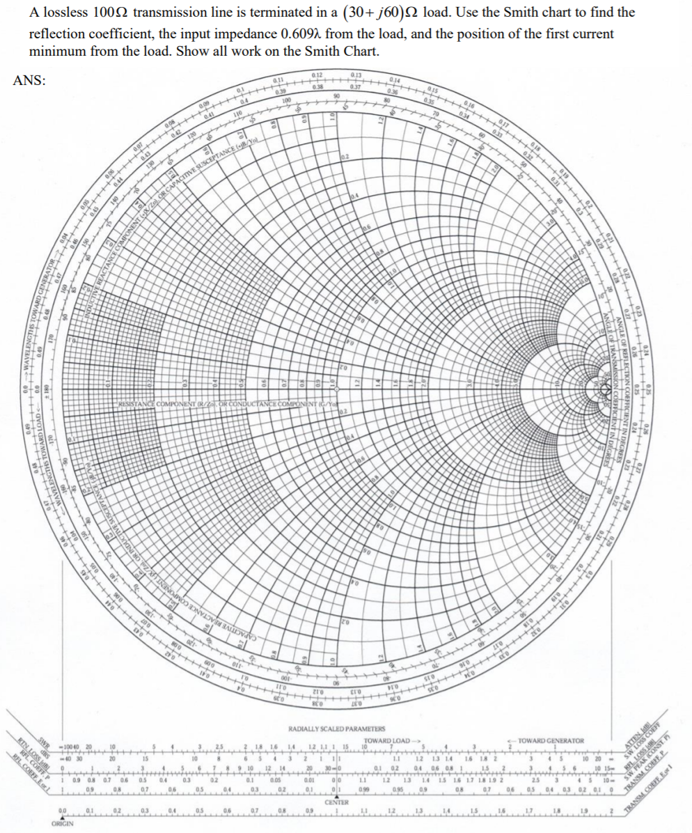 Solved a A lossless 1001 transmission line is terminated in | Chegg.com