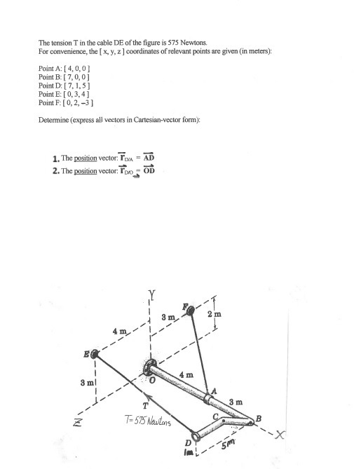 Solved The tension T in the cable DE of the figure is 575 | Chegg.com