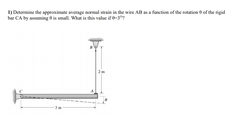 Solved 1) Determine the approximate average normal strain in | Chegg.com
