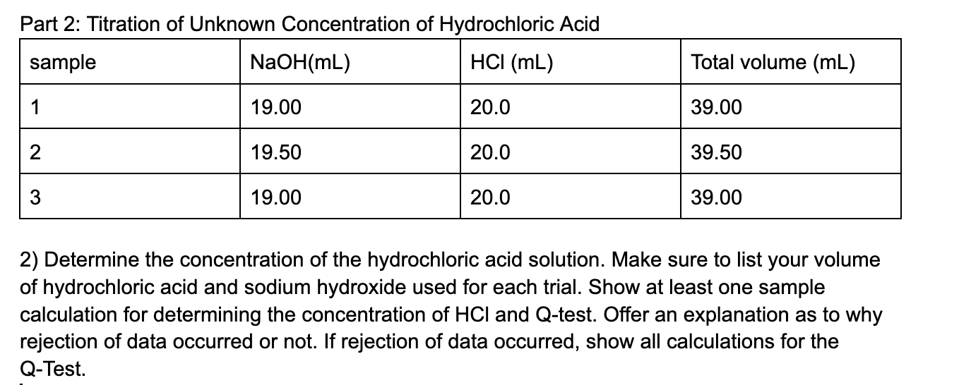 Solved Part 2 Titration of Unknown Concentration of