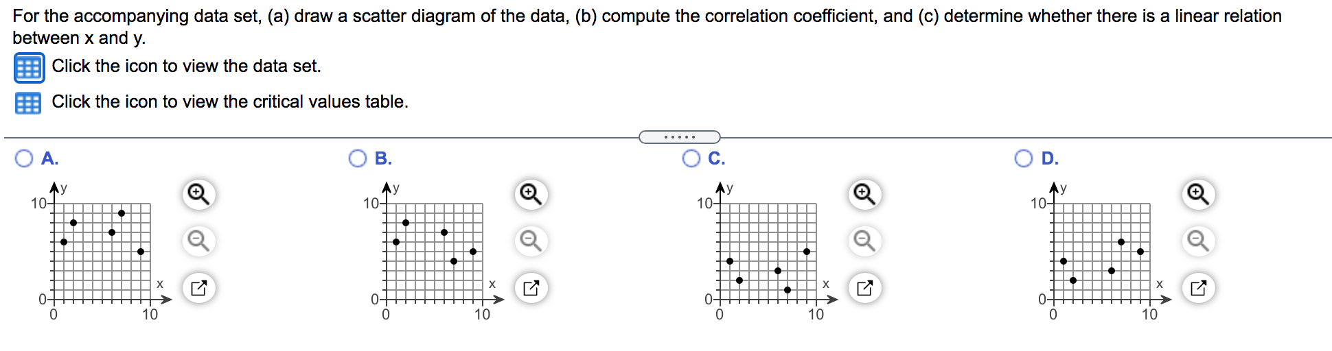 Solved Critical Values for Correlation Coefficient n 3 0.997 | Chegg.com