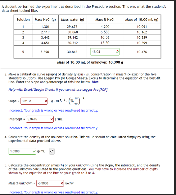 Solved A student performed the experiment as described in | Chegg.com