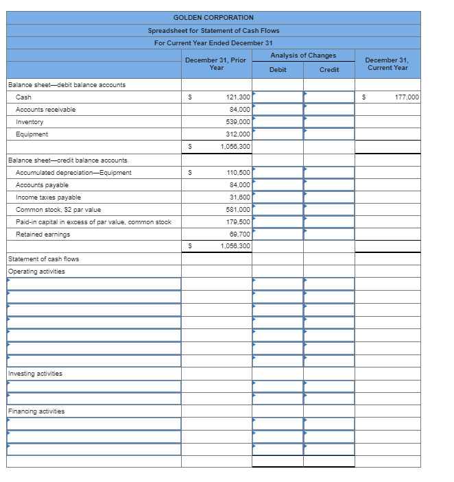 Solved Requlred: Preoare a comblete statement of cash flows | Chegg.com