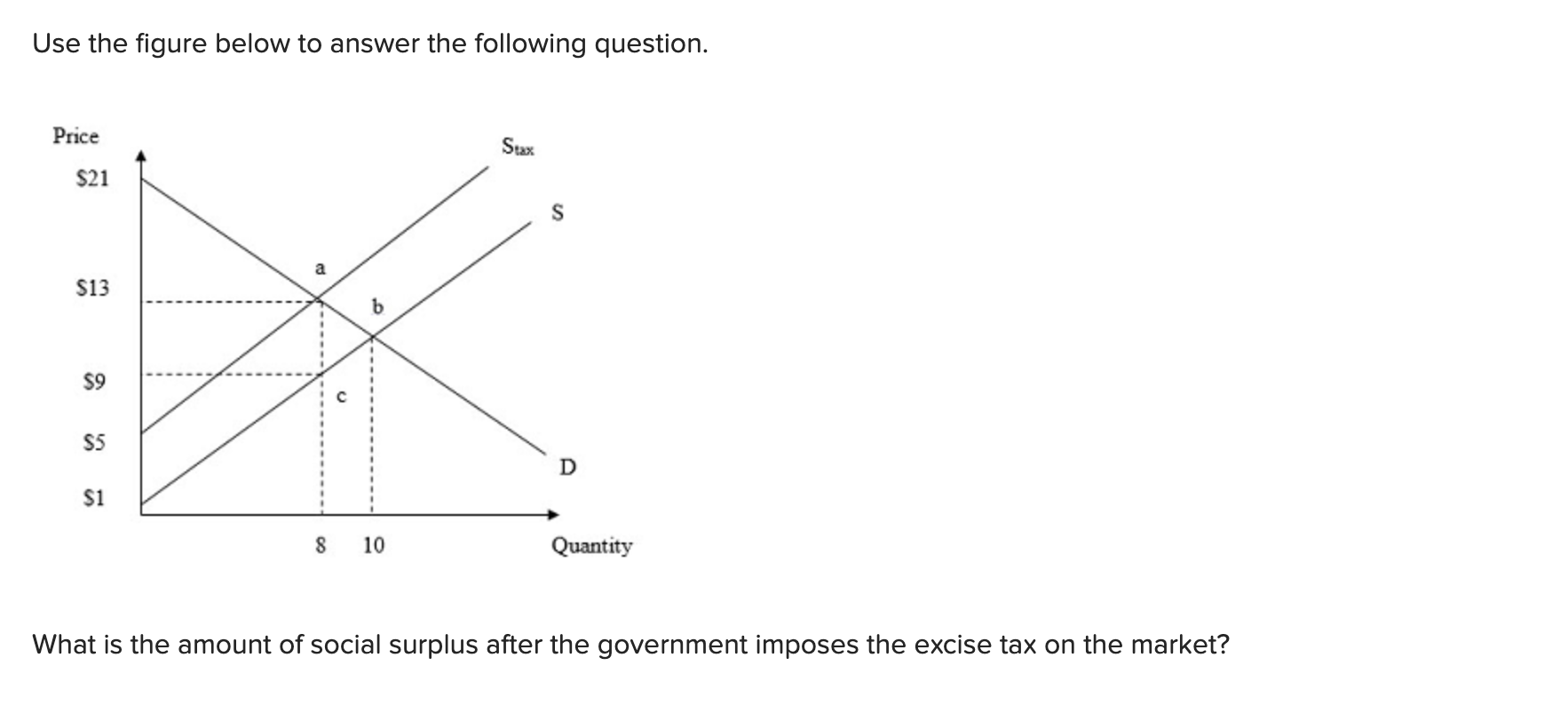 Solved Use the figure below to answer the following | Chegg.com