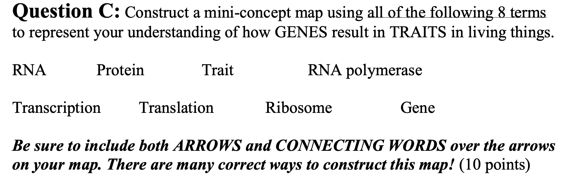 Solved Question C: Construct a mini-concept map using all of | Chegg.com