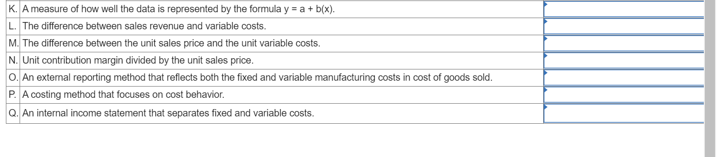 Solved Match each definition with its related term by | Chegg.com