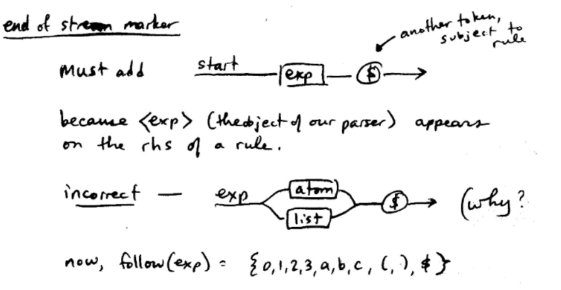 I dont understadn how to write this in a recursive | Chegg.com