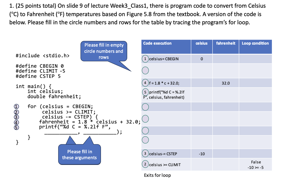 Solved 1. (25 points total) On slide 9 of lecture | Chegg.com