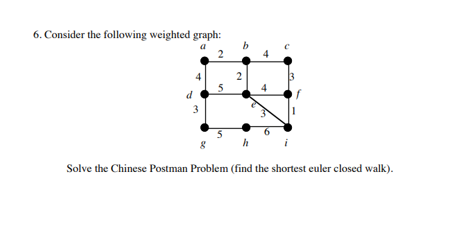 Solved 6. Consider the following weighted graph: 2 b с 4 2 2 | Chegg.com
