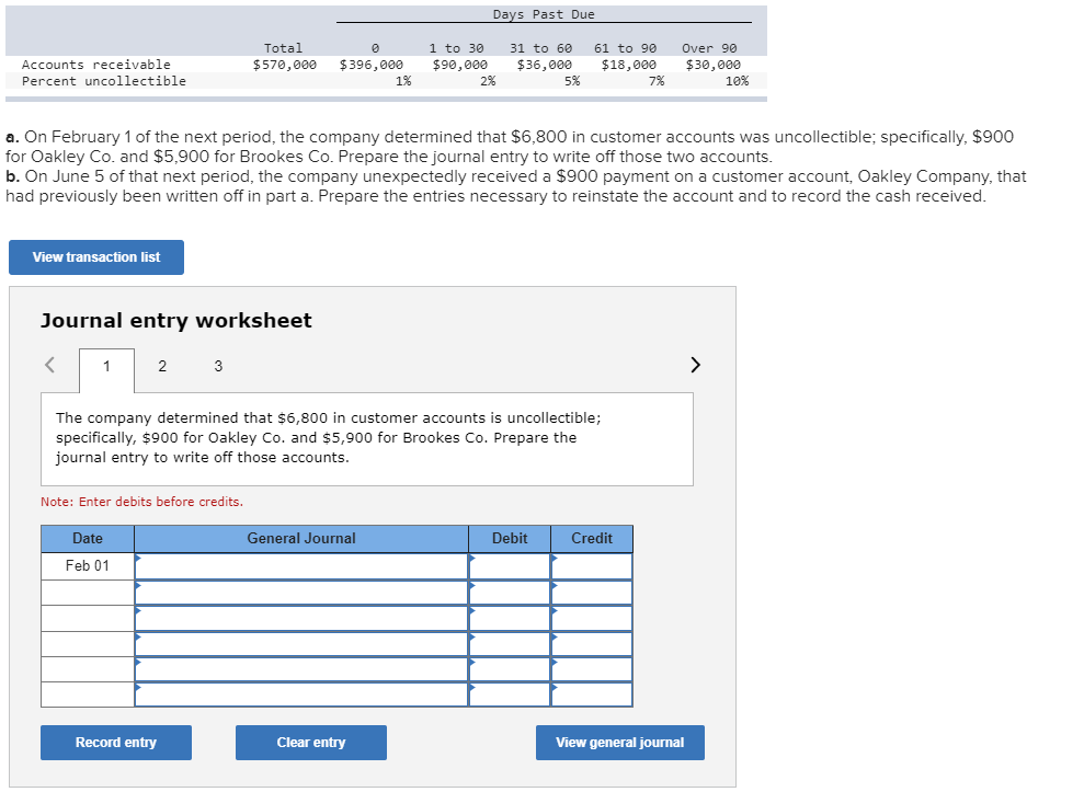 solved-days-past-due-1-to-30-31-to-60-61-to-90-over-90-chegg