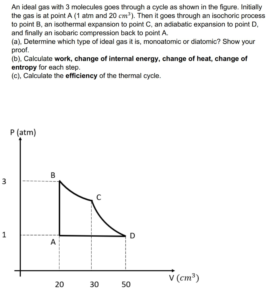 Solved An ideal gas with 3 molecules goes through a cycle as | Chegg.com