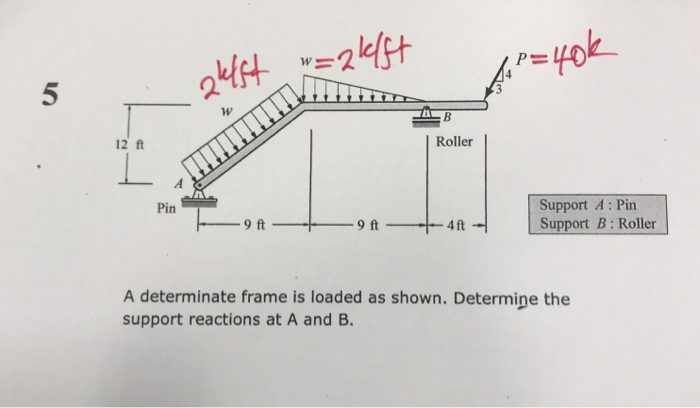 solved-5-12-ft-roller-support-a-pin-support-b-roller-pin-a-chegg