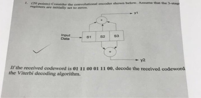 Solved 7 5 Consider The Convolutional Encoder Shown I