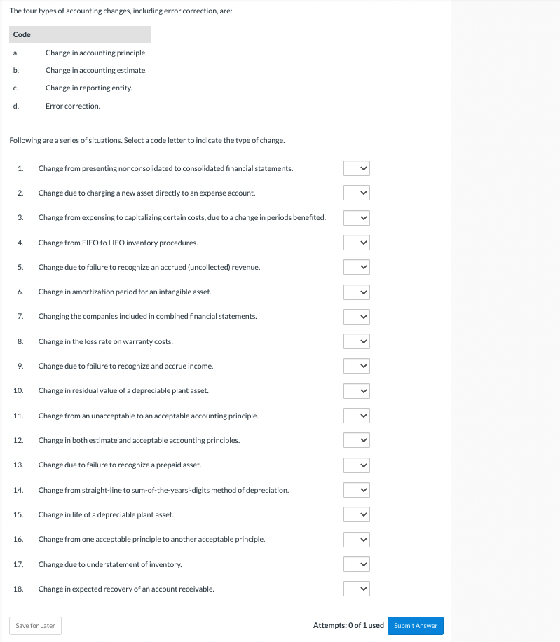 Solved The Four Types Of Accounting Changes, Including Error 