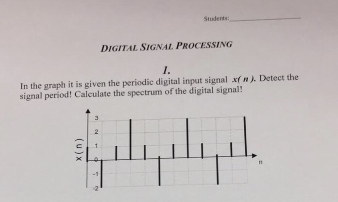 Solved Students: DIGITAL SIGNAL PROCESSING 1. In The Graph | Chegg.com