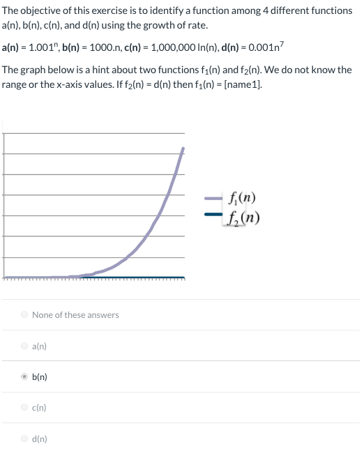 The objective of this exercise is to identify a function among 4 different functions a(n), b(n), cín), and d(n) using the gro