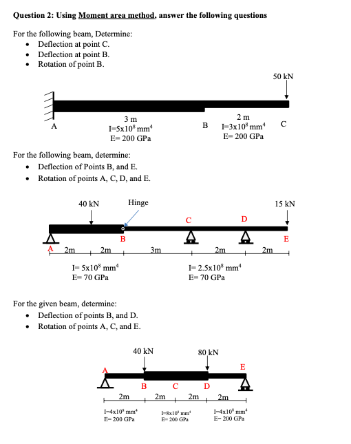 Solved Question 2: Using Moment Area Method, Answer The 