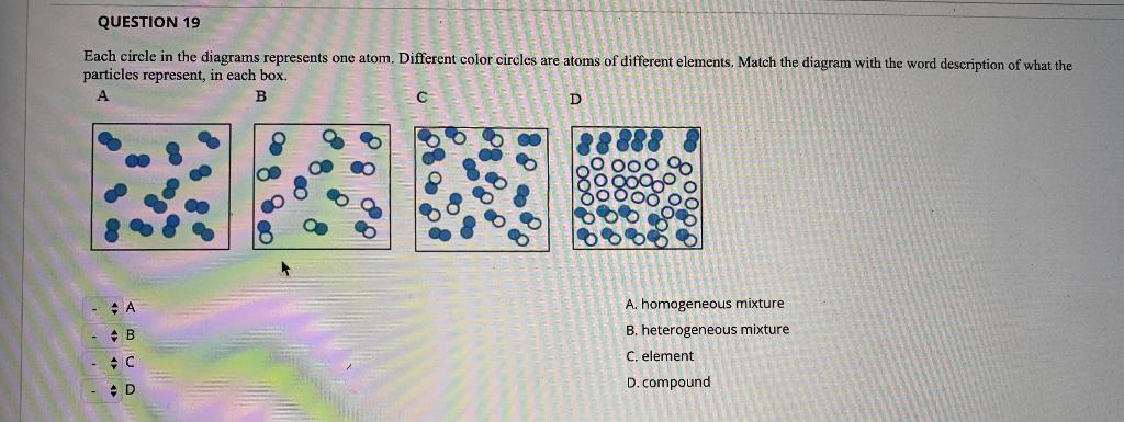 Question 19 Each Circle In The Diagrams Represents Chegg Com