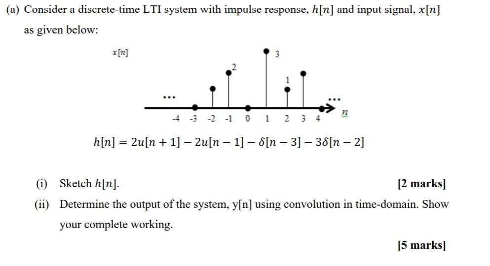 Solved (a) Consider a discrete-time LTI system with impulse | Chegg.com