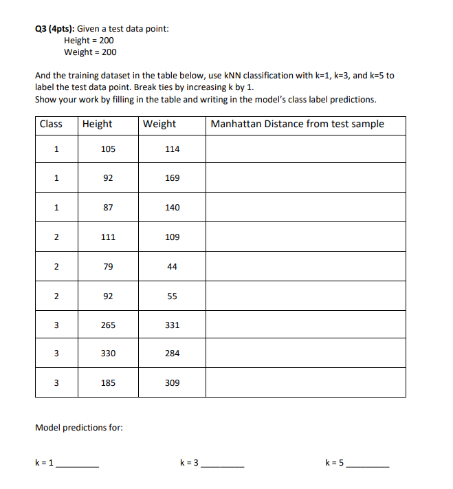 Solved Q3 (4pts): Given a test data point: Height =200 | Chegg.com