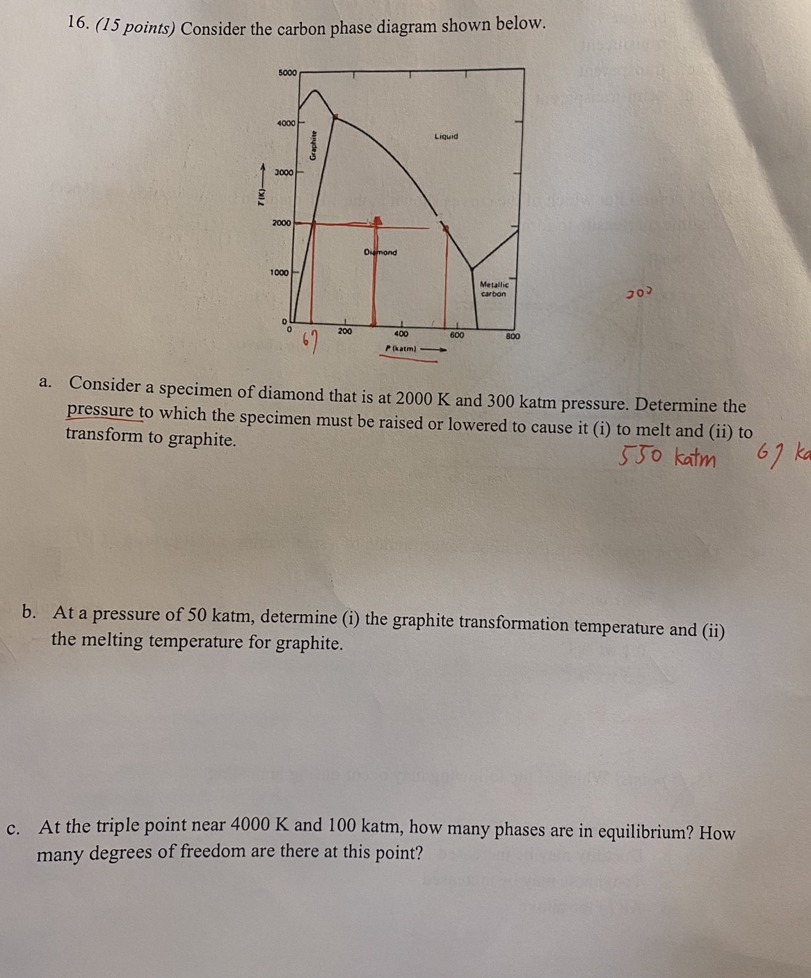 Solved 16. (15 points) Consider the carbon phase diagram | Chegg.com