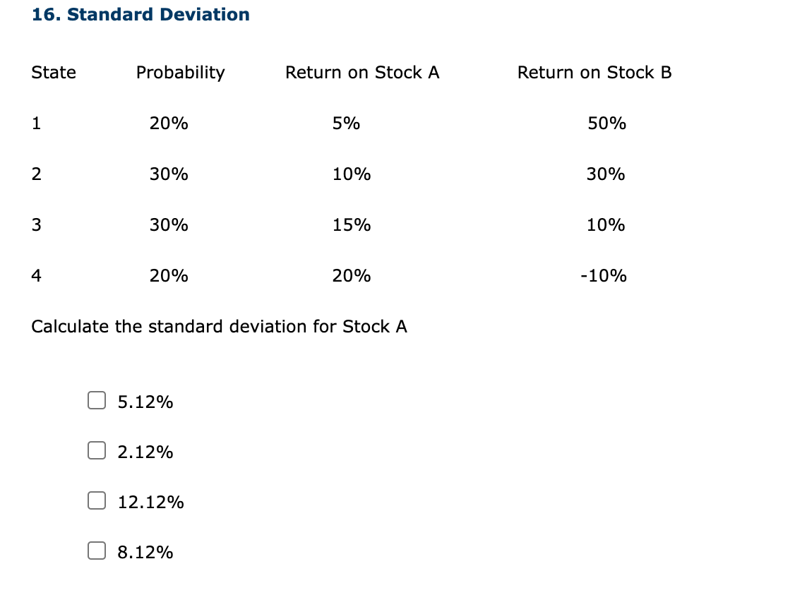 Solved Standard DeviationCalculate the standard deviation