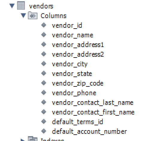 Solved 1. Show your SQL code Select data from VENDORS table | Chegg.com