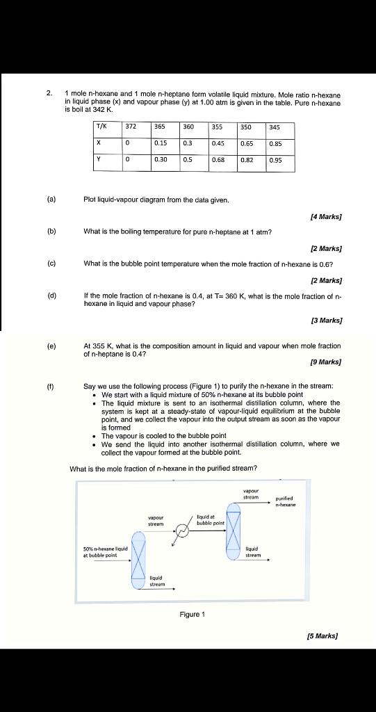 Solved 2 1 Mole N Hexane And 1 Mole N Heptane Form Volatile 3162