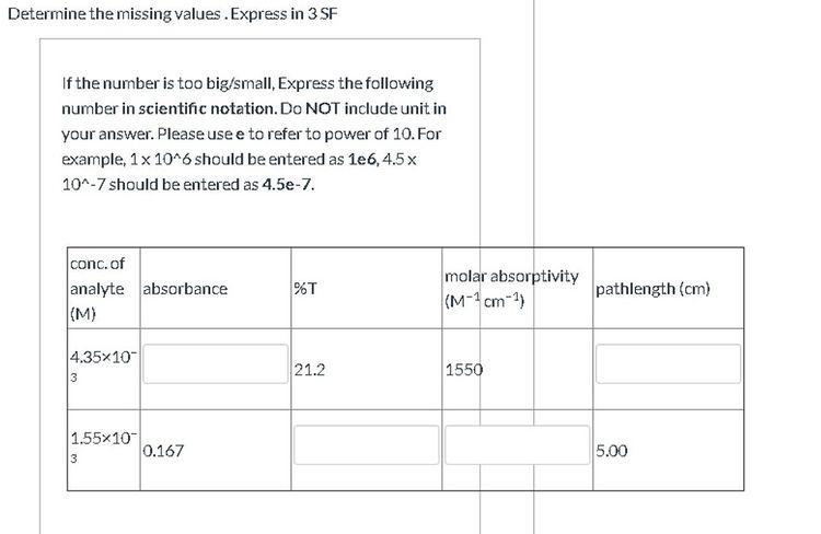 Solved Determine The Missing Values Express In 3 Sf If The Chegg Com