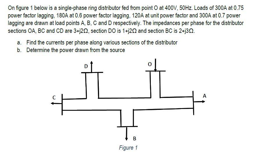 Solved On figure 1 below is a single-phase ring distributor | Chegg.com