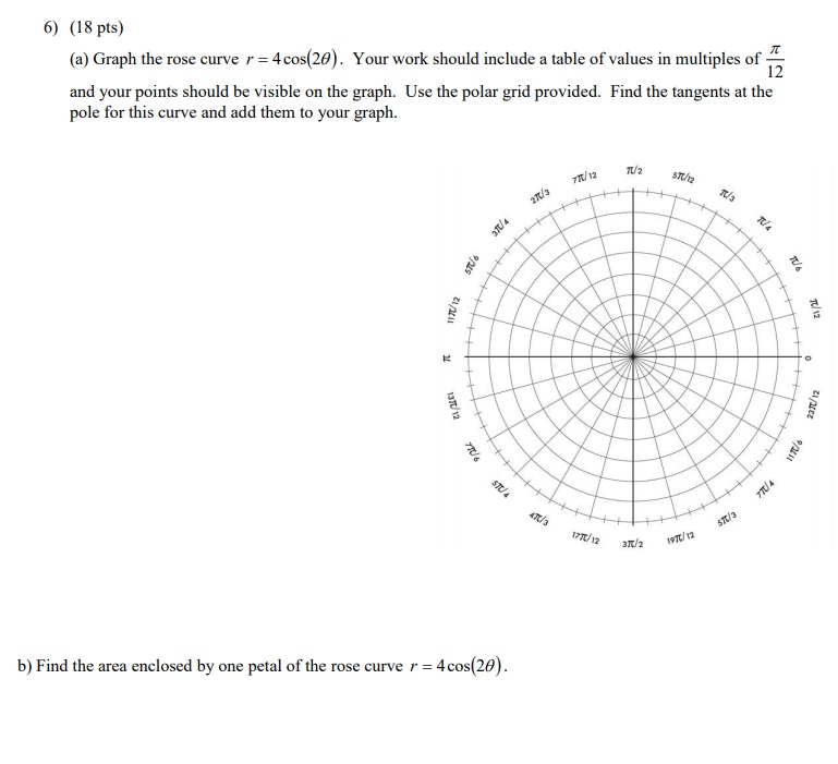 solved-a-graph-the-rose-curve-r-4cos-2-your-work-chegg