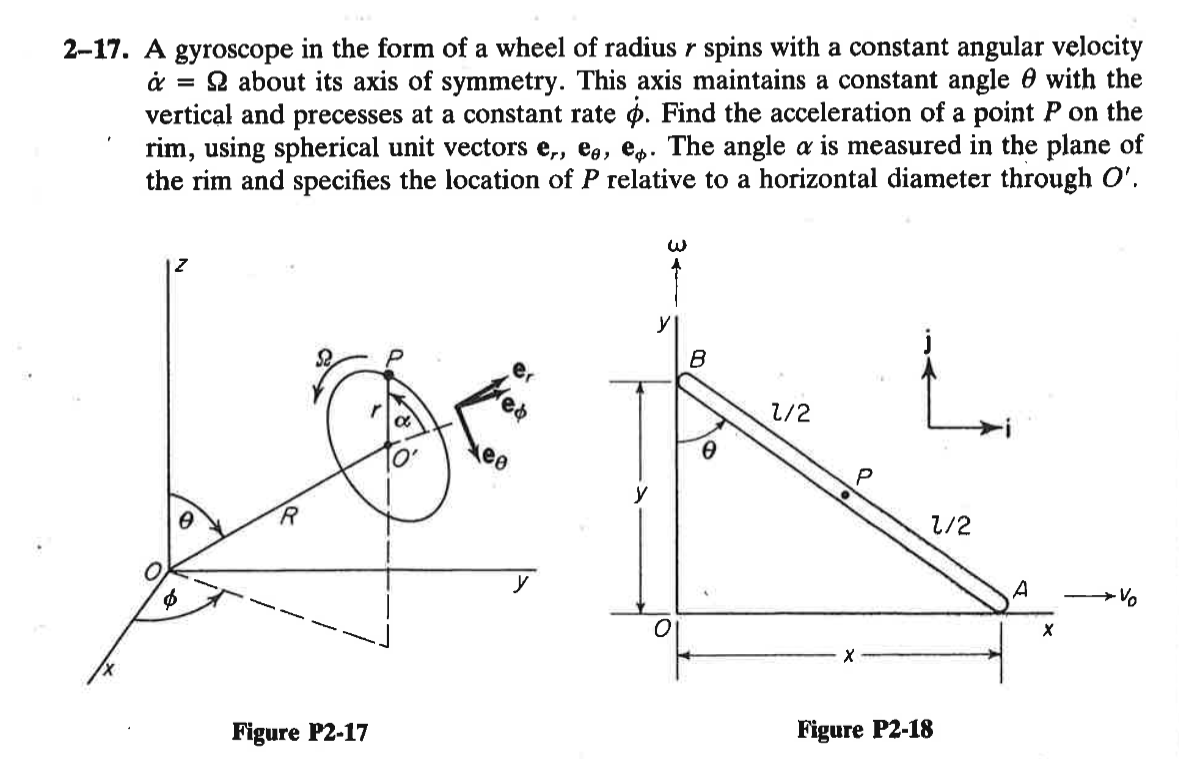 Solved 2–17. A gyroscope in the form of a wheel of radius r | Chegg.com