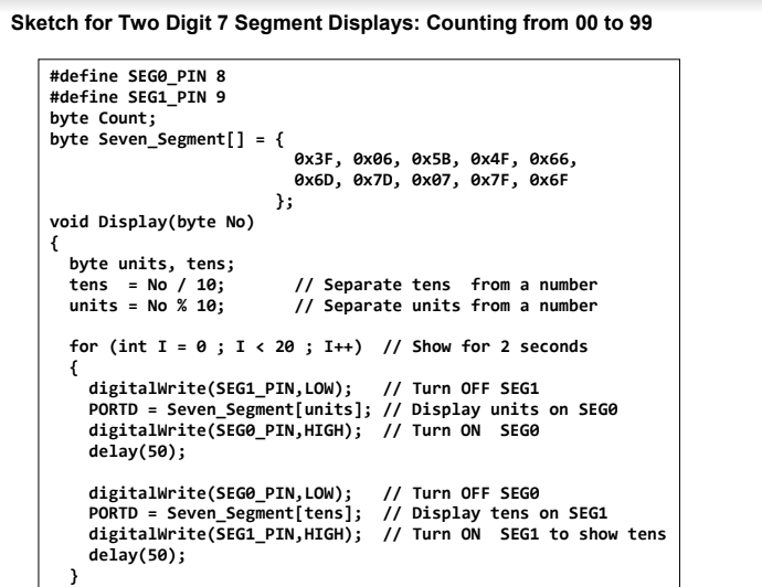 Solved Lab 5 : Seven Segment Display Interfacing with | Chegg.com