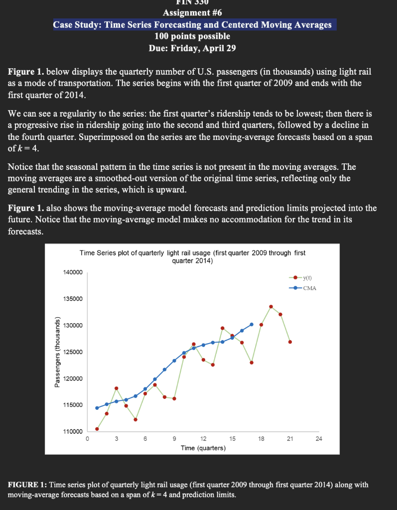 case study time series forecasting