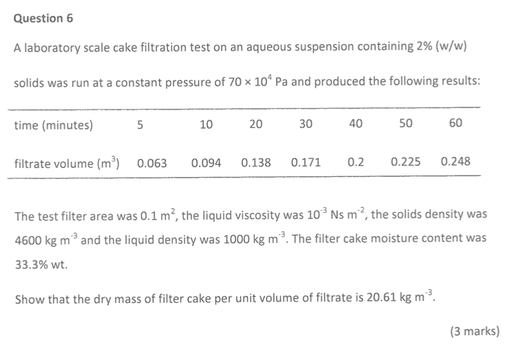 Question 6 A laboratory scale cake filtration test on