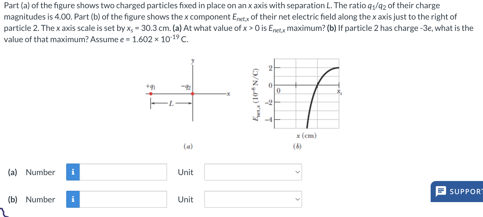 Solved Part (a) ﻿of The Figure Shows Two Charged Particles | Chegg.com