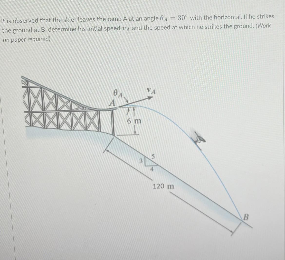 Solved It Is Observed That The Skier Leaves The Ramp A At An | Chegg.com